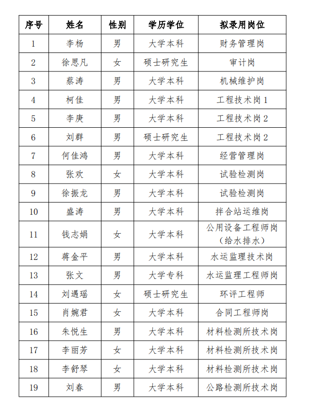4d1d145841ea56f332c267194803b0b.png